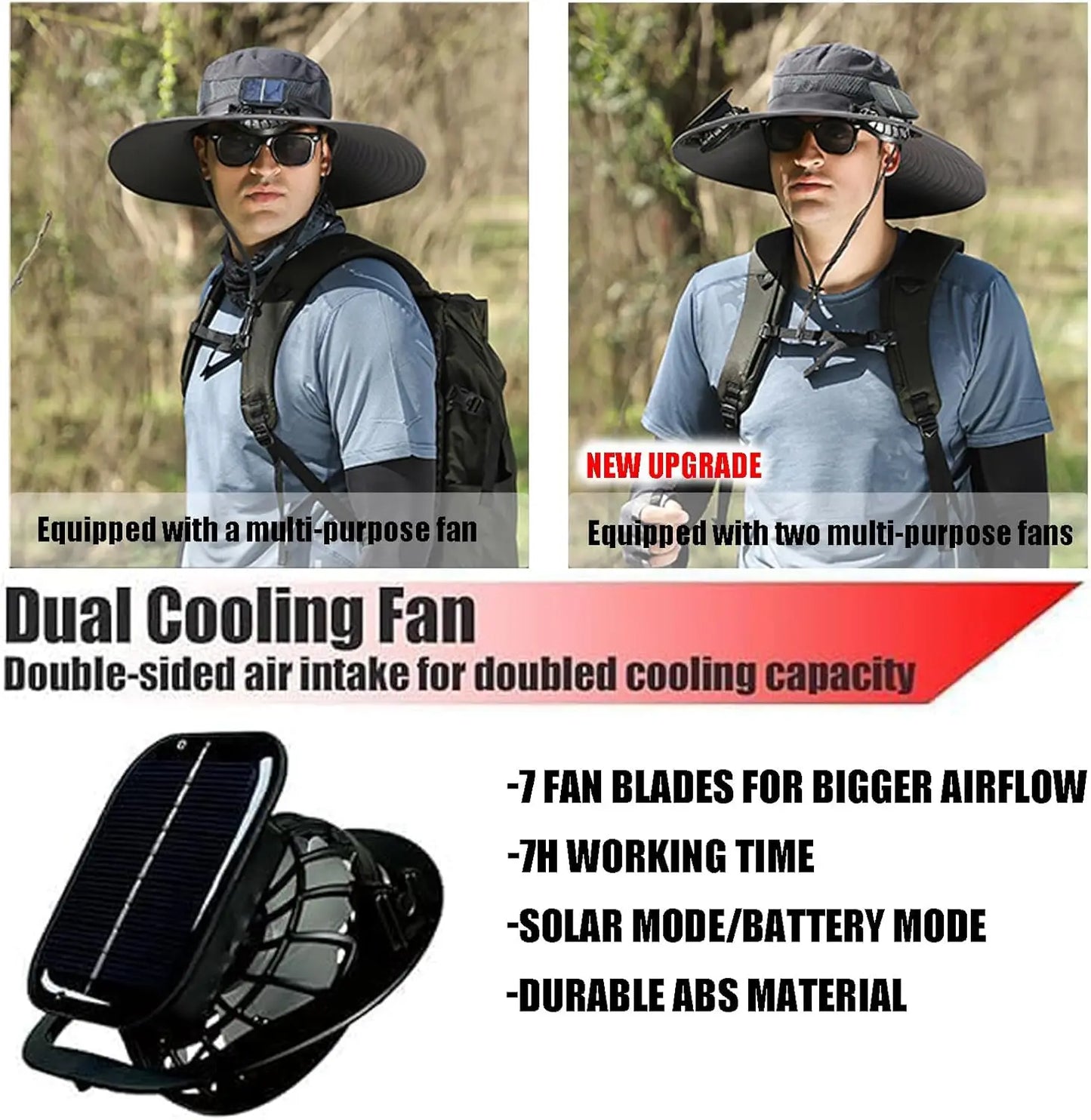 Wide Brim Solar Fan Outdoor Fishing Hat,Men Sun Hat with 2 Solar Fan Fishing Hats
